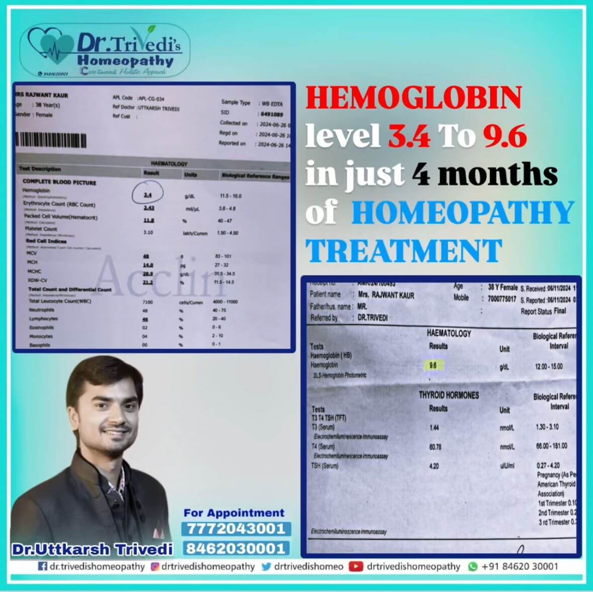 dr-trivedis-homeopathy-clinic