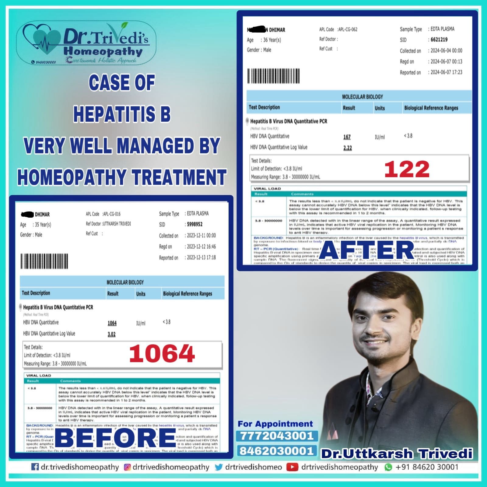 dr-trivedis-homeopathy-clinic
