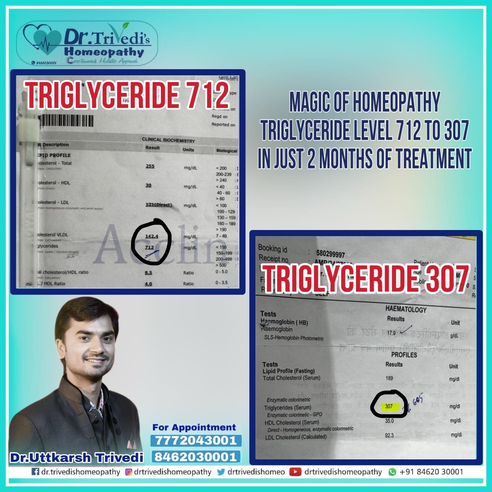 dr-trivedis-homeopathy-clinic