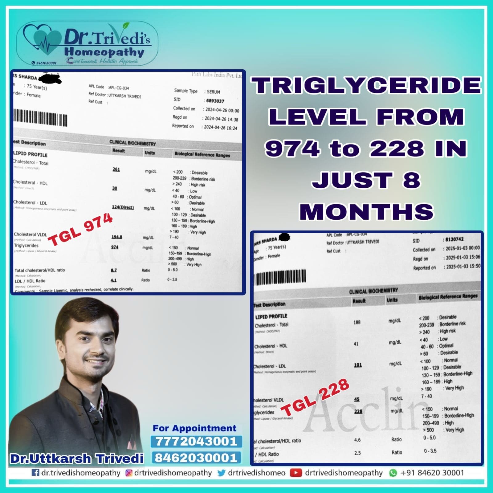 dr-trivedis-homeopathy-clinic